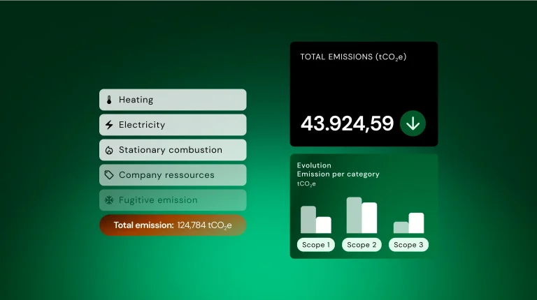 Drive Positive Environmental Impacts