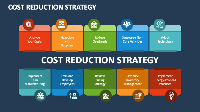 Reduction Strategy Planning