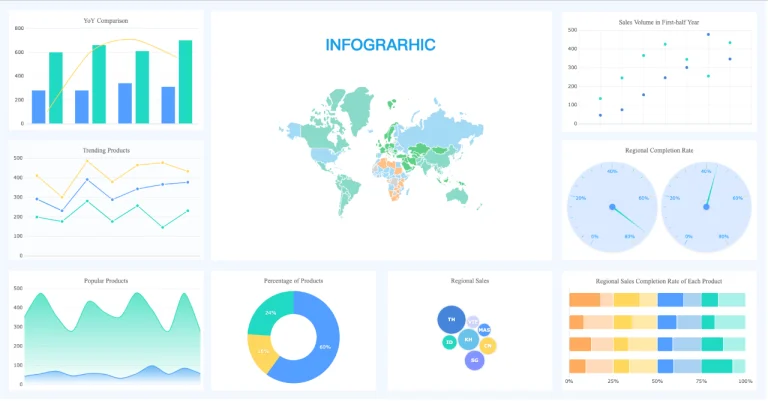 Data Visualization Tools